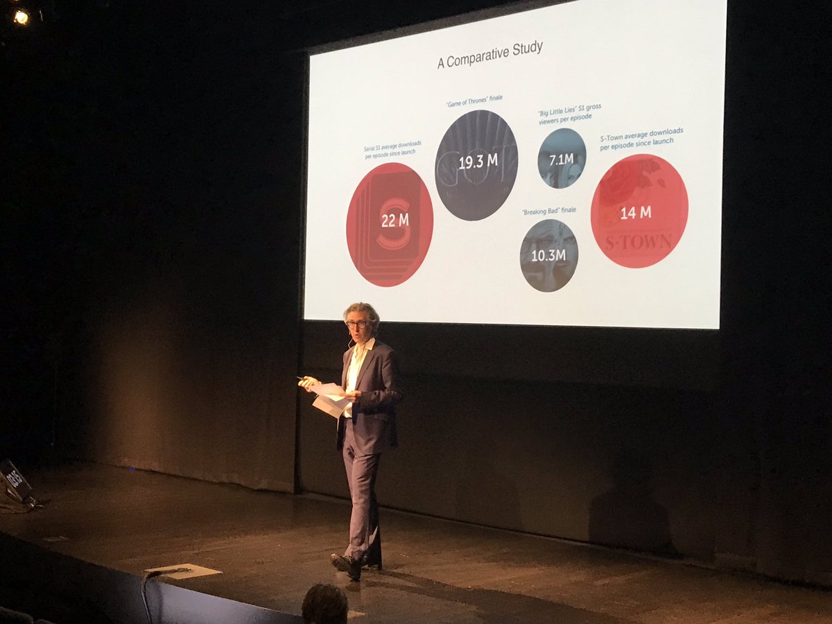 jaredeasley's tweet photo. Listening to @IraGlass this morning. #Podfront #pm19 #podcasting @PodcastMovement https://t.co/eyGklGBQi8