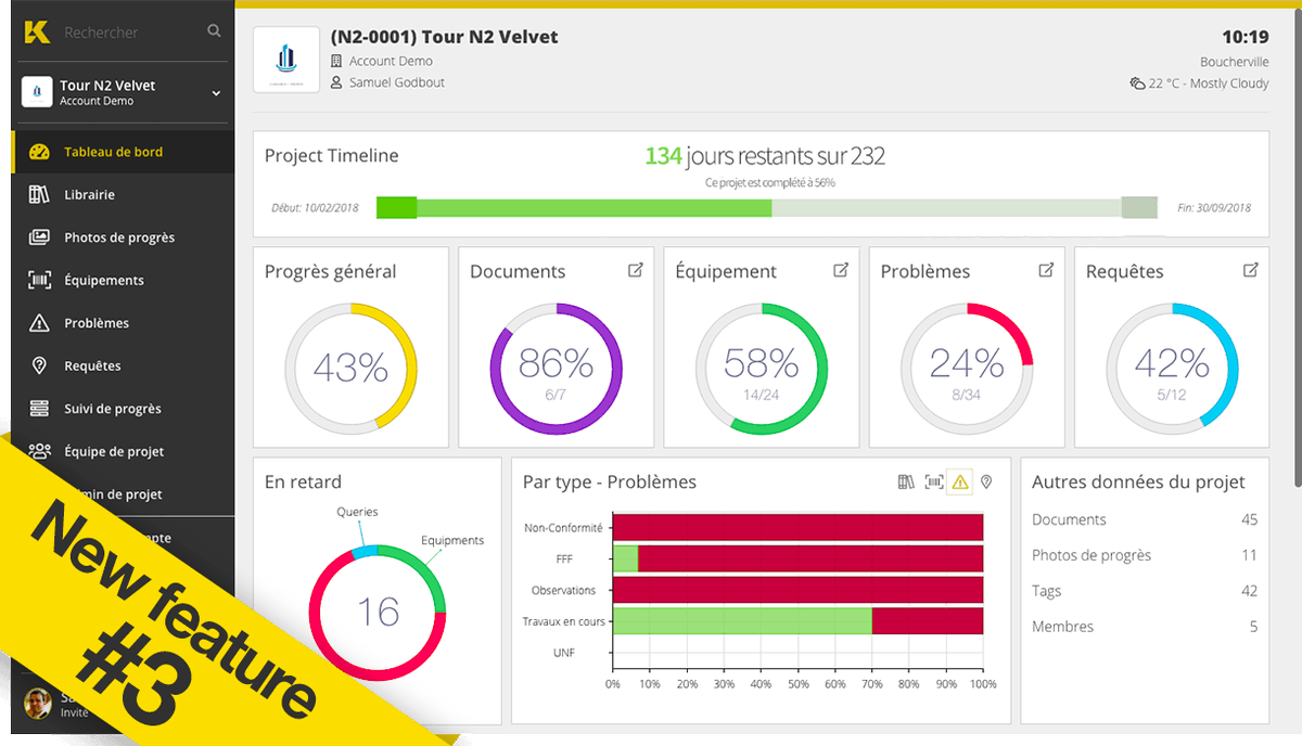 Less than a week to go before the official launch of #KopsTracking and here is the 3rd new feature of our Top 5 🏆 : our legendary dashboard 📊, an overview that allows project managers to make informed decisions or take action before a problem arises, if necessary.