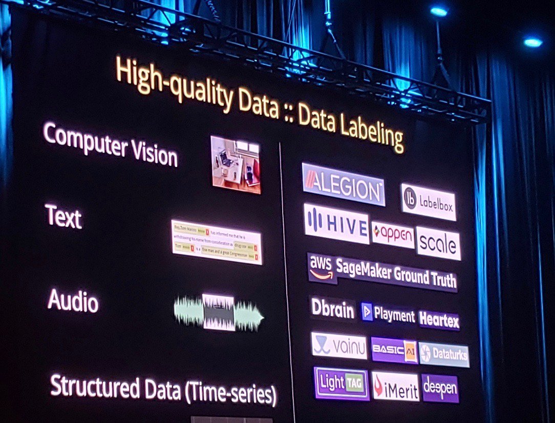 ginablaber's tweet image. Program chairs @bigdata and @rgrchen explore the latest tools  used for deploying AI applications and systems at scale  #OReillyAI