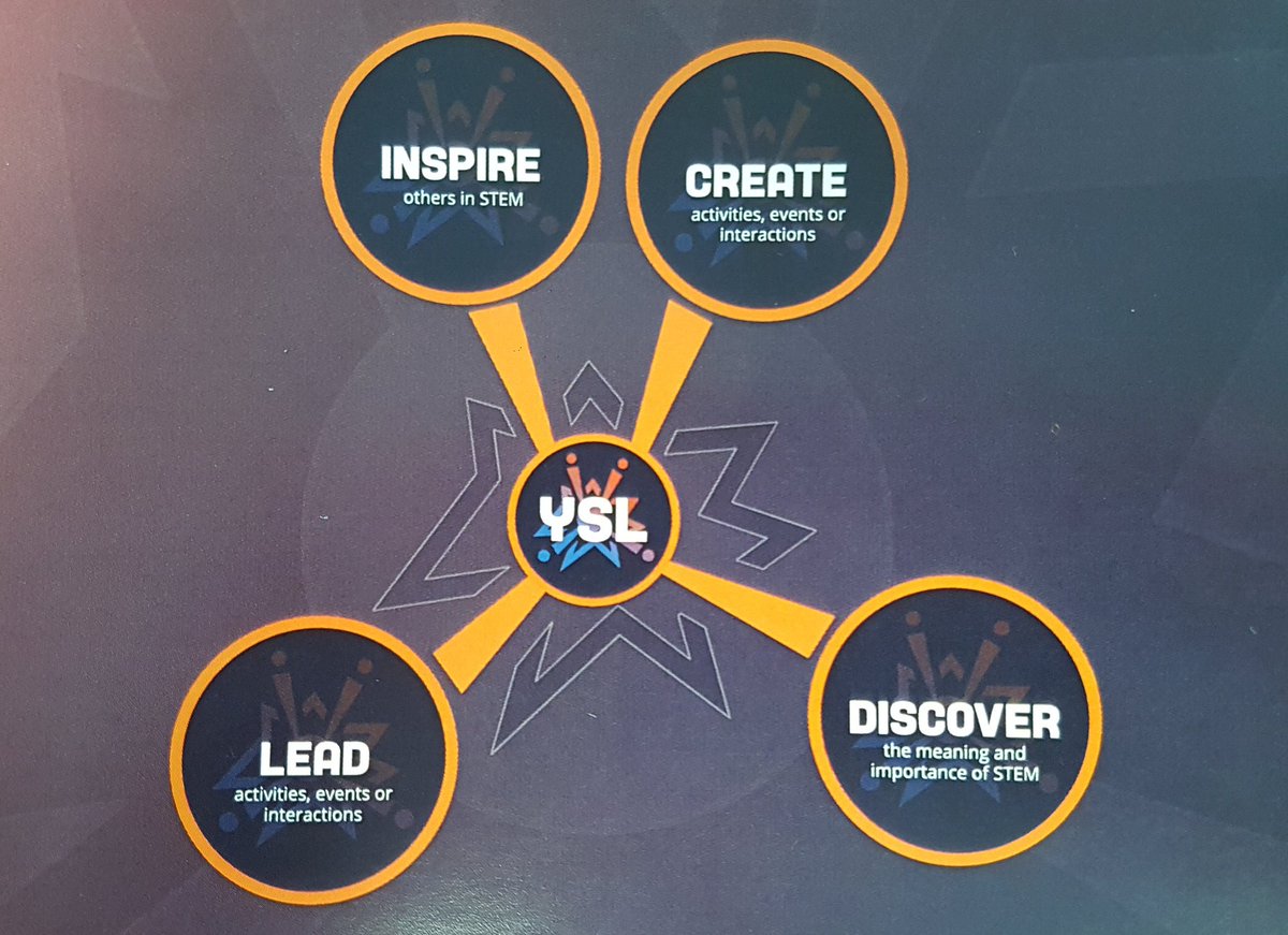 Bio_KinrossHS's tweet photo. Exciting times ahead!! Thrilled to see so many enthusiastic young learners coming to find out more about the Young STEM Leader Programme. Watch out for more information on how to apply soon. #YoungSTEM https://t.co/Z4ziCcpymi