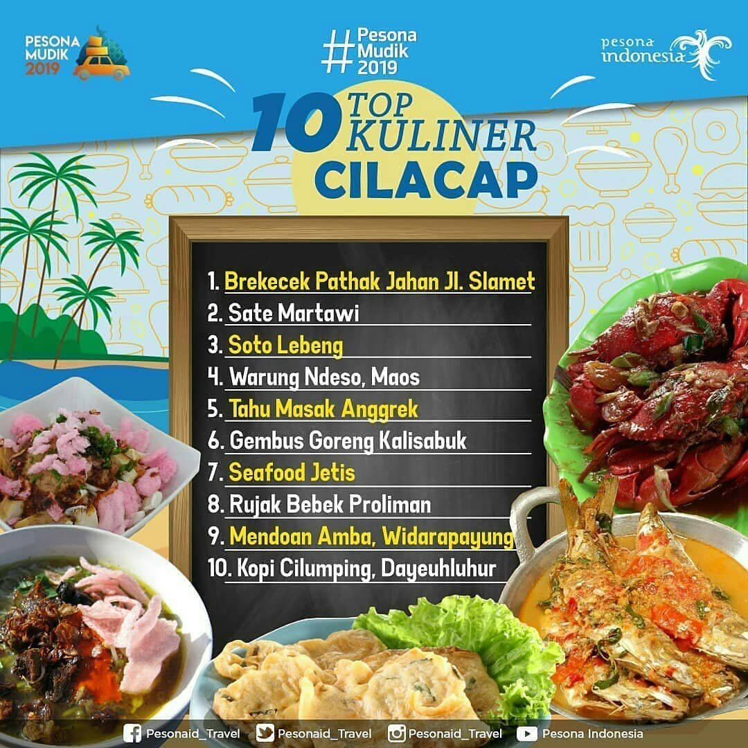InfoCilacapNET tweet media