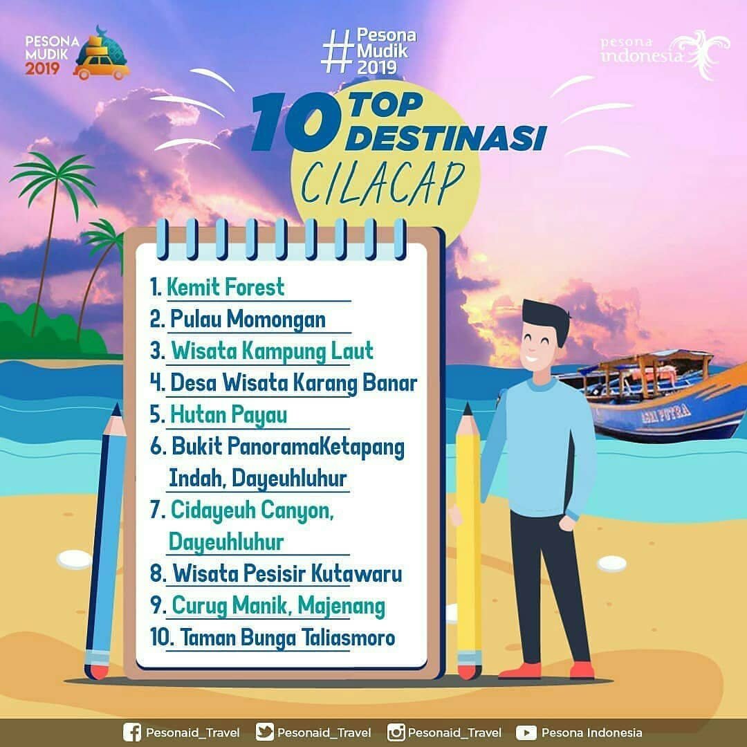 InfoCilacapNET tweet media