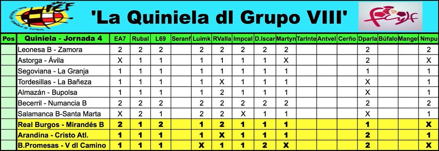 La 'Quiniela dl G-VIII' - Temp. 2019-2020 // Jornada... - Página 3 EEMmcADXoAE6e-7?format=jpg&name=900x900