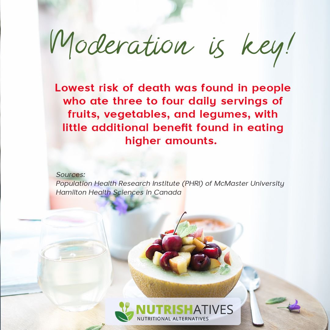 nutrishatives's tweet image. This is how many fruits and veggies you need each day.

#nutrishatives #health #nutrition #healthyeating #healthyfood #nutritional #evidencebased #science #healthyliving #healthylifestyle #healthylife #lookgoodfeelgood #youarewhatyoueat #healthtips #wellness #healthygut