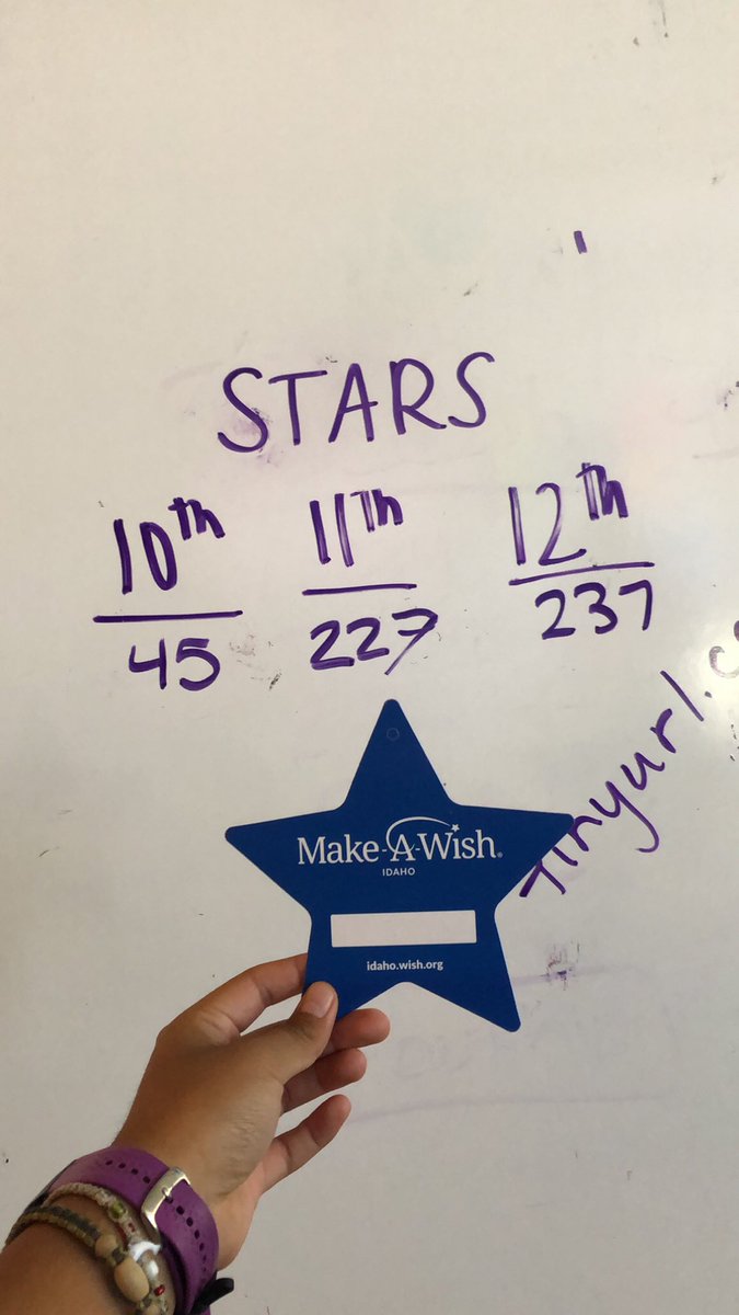 Guess what you guys... the seniors are in the lead!!! Come on sophomores
BUY STARS ✨