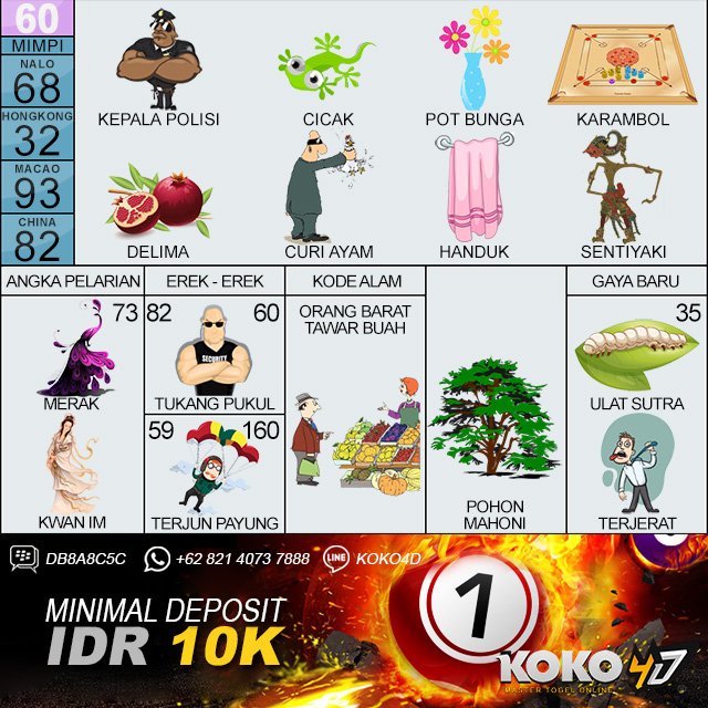 Erek Erek No Togel Cicak Erek Erek No Togel Cicak