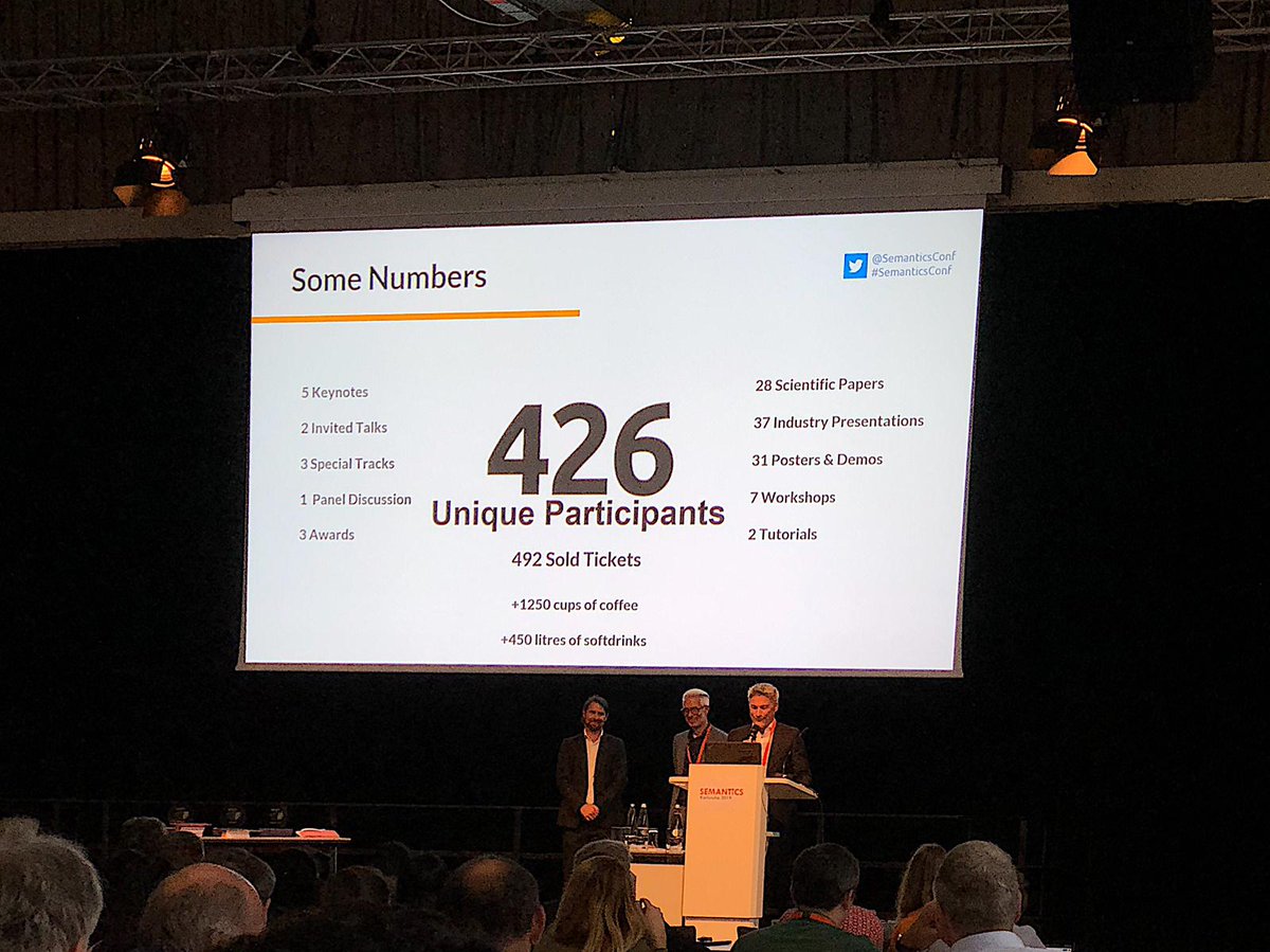 dbpedia's tweet image. What a day at @SemanticsConf!! Closing Session w/ stats &amp;amp; wrap-up. Tomorrow: #DBpediaDay . We are looking forward to meeting you. #Semantics2019 #DBpediaKarlsruhe