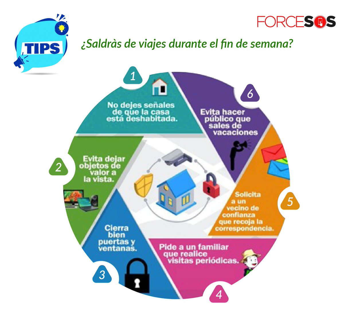 Force-SOS | República Dominicana | Asistencias tweet media