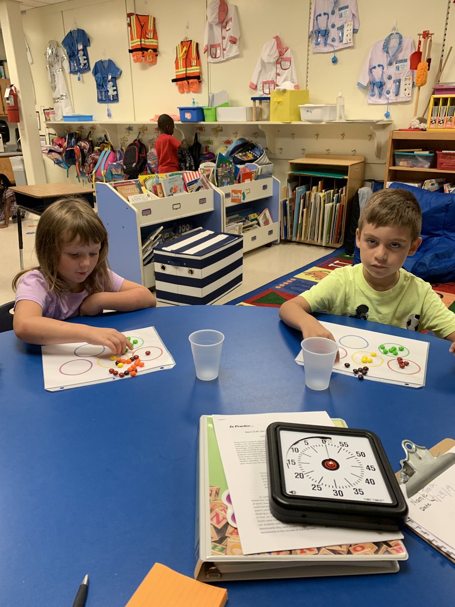 MsPaulusPups's tweet photo. Sorting Skittles and pattern fun! Math Rules! @BellwoodBulldog #oneCCPS #bwes #bweskpups #kindercrew #welcometomycrazyworld https://t.co/FIknIee6DE