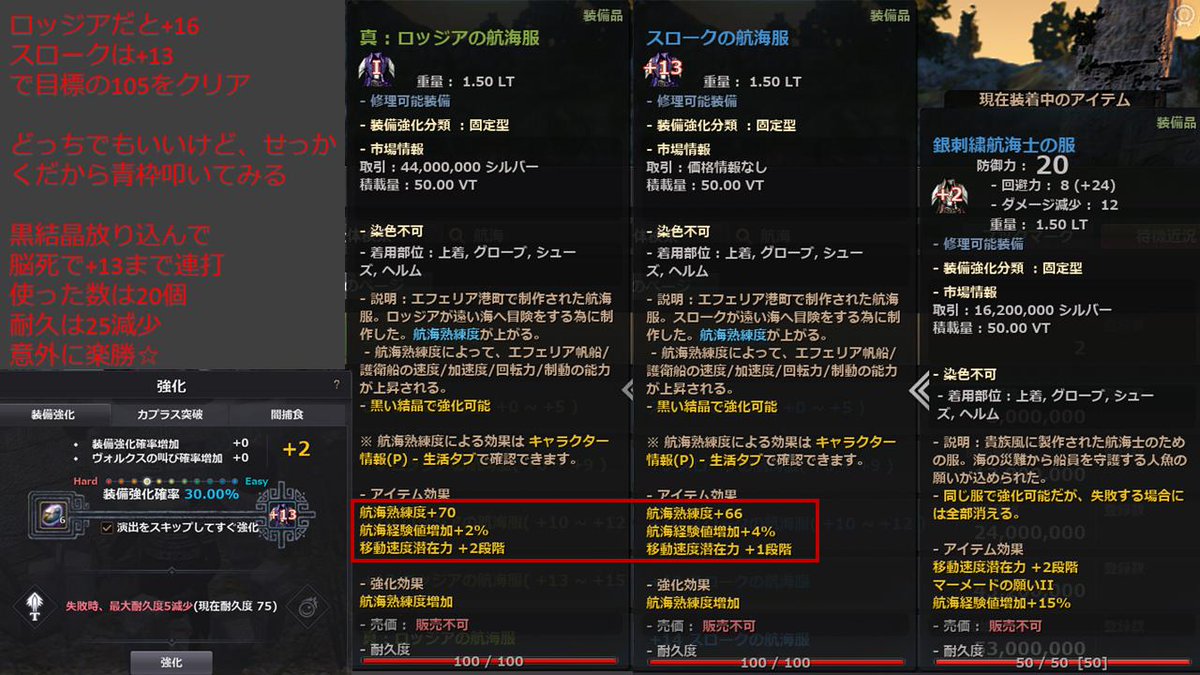 Pirarucu 黒い砂漠 Blackdesert o 黒い砂漠 黒い砂漠pc 生活熟練度 快速巡航 今日のアプデで青等級衣装が追加されたね もぉマノス来るまで様子見ようと思ったけど ふと思いついたの 航海服で生活熟練度を生活レベル熟練1の105まで上げたら快速 Pirarucu 黒い砂漠 Blackdesert o 黒い砂漠 黒い砂漠pc 生活熟練度 快速巡航 今日のアプデで青等級衣装が追加されたね もぉマノス来るまで様子見ようと思ったけど ふと思いついたの 航海服で生活熟練度を生活レベル熟練1の105まで上げたら快速