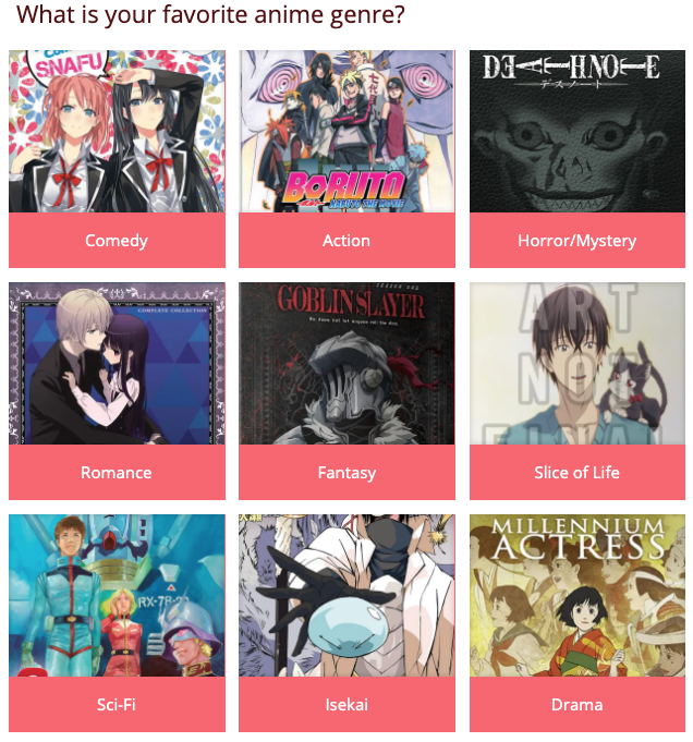 Anime genres  Anime Drama games Anime chart