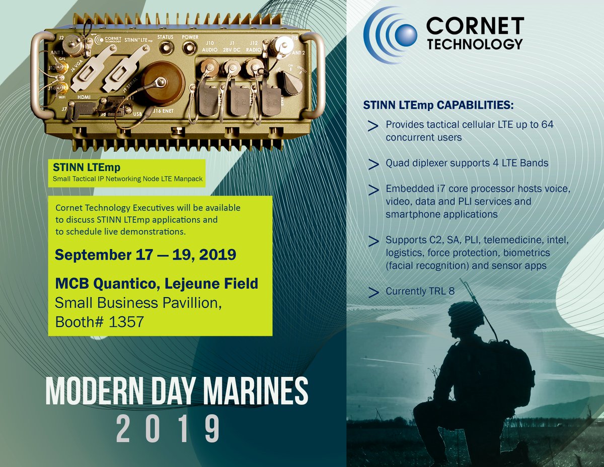 Cornet Technology tweet media