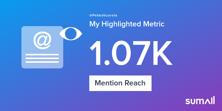 My week on Twitter 🎉: 1 Mention, 1.07K Mention Reach, 5 Likes, 1 New Follower. See yours with sumall.com/performancetwe…