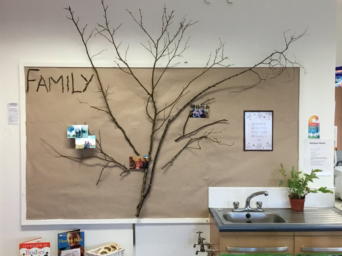 ColumbaNursery's tweet photo. Our Nursery family tree is underway. #partnershipworking #parentsaspartners @wlelc #rootstogrow https://t.co/lyu3vhSjgG