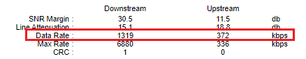 j_hamjaya's tweet photo. @IndiHome dari kemarin kok internetnya lemot banget ya...? sudah restart modem tetap cm bisa ~1000 kbps https://t.co/H6GP7X9Vxx