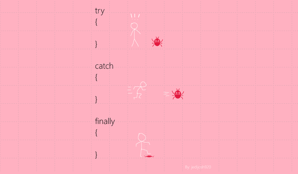 TomaszPoszytek's tweet image. Hey ho! Following requests from attendees of #FlowConf2019 about describing solutions I presented: here it is! 🤩👇

Learn about try-catch patterns in #MicrosoftFlow and how I did it here: poszytek.eu/en/microsoft-e…

👉Retweet! Comment!

#PowerAddicts #SharingIsCaring