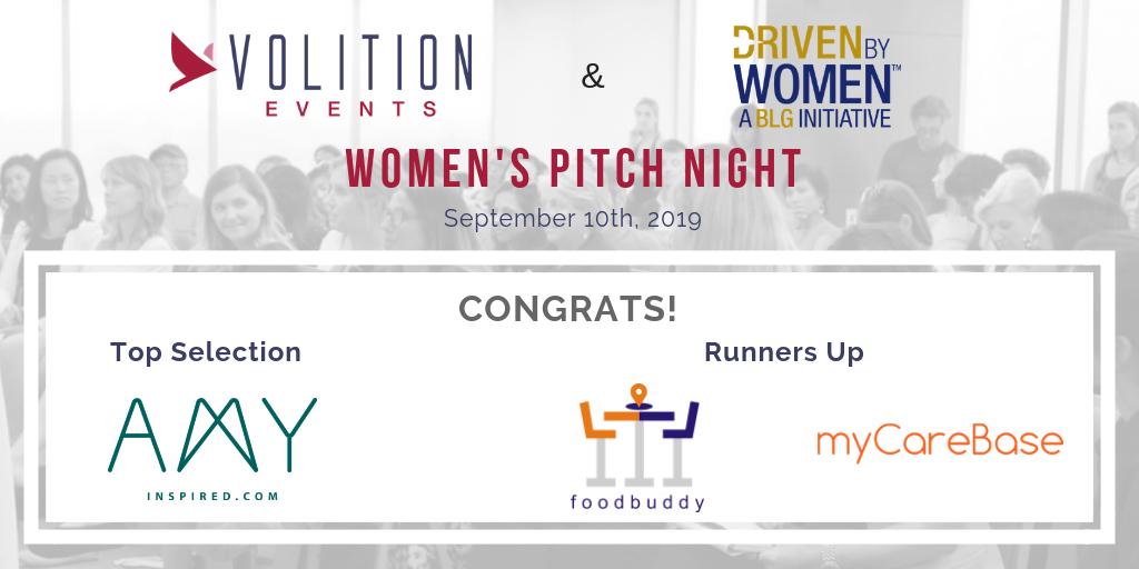 Results are in from yesterday's Vancouver #WomensPitchNight in partnership with #BLGDrivenbyWomen at <a href="/BLGLaw/">BLG</a>:

Top selection:
• <a href="/AMY_Inspired/">AMY Inspired</a>

Runners up:
• FoodBuddy (foodbuddyubc.com)
• <a href="/mycarebase/">myCareBase</a>

Congratulations to the winners! 🎉