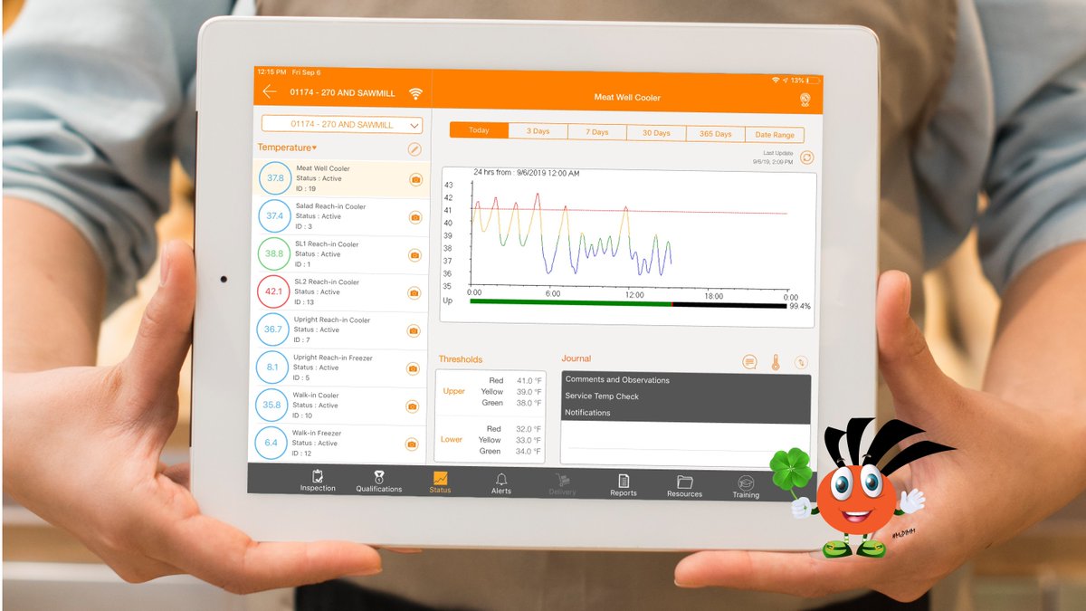 PIMMBuddy's tweet image. PIMM™ #StoreManagementSystem provides centralized #management of walk-in freezers/coolers, reach-in refrigeration units, thresholds, #foodSafety inspection criteria and corrective action procedures. Procuro.com or call 1-888-571-7466)
 #FacilityMonitoring  #pimm #b2b