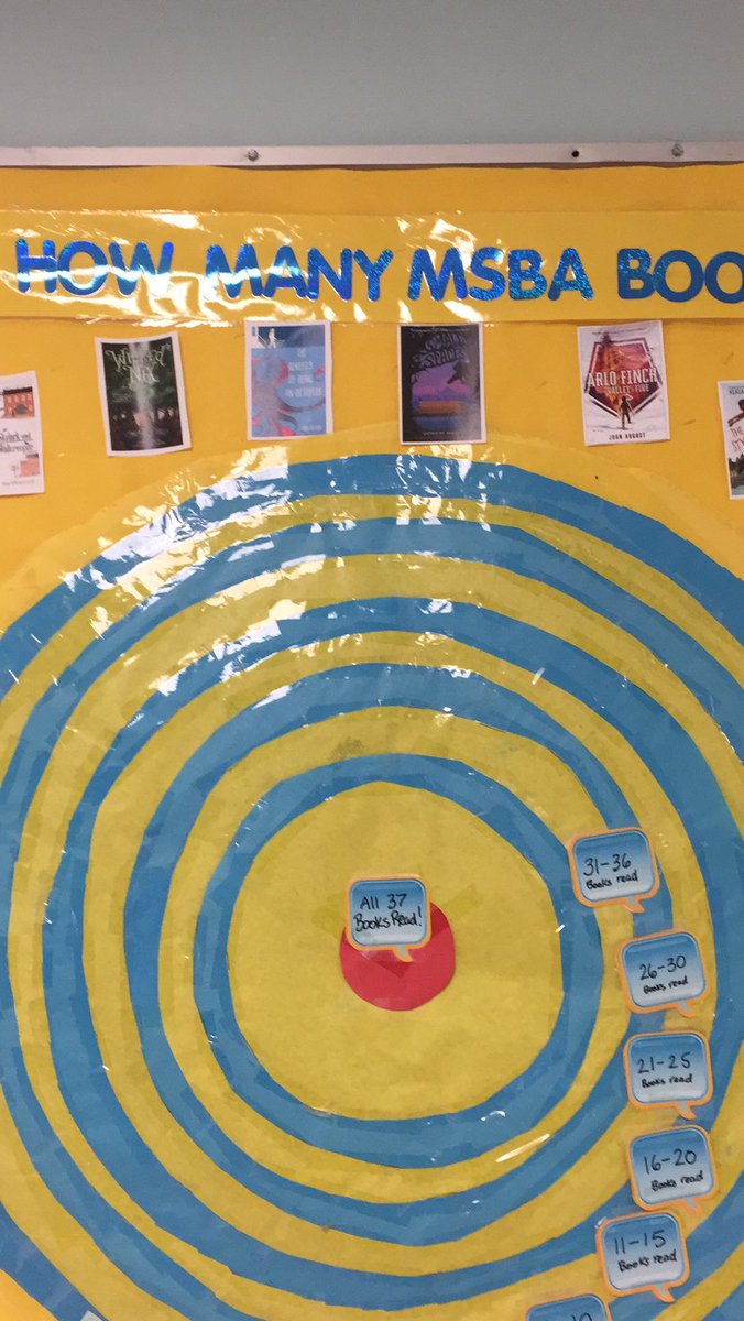 Knowltonschool's tweet photo. Maine Student Book Award Books are amazing! https://t.co/Sz8Mi2j8JU