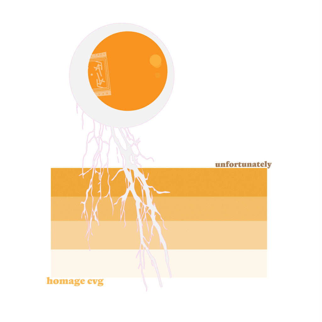 HollaAtEmDV's tweet photo. Stream @HomageCVG's 'Unfortunately' Beat Tape @FortAncientRec https://t.co/o0i0INLbvR https://t.co/CMtn4iEYiv