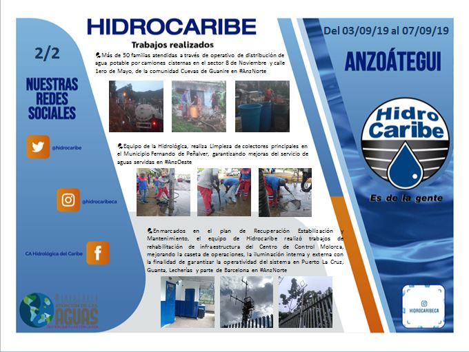 Hidrocaribe tweet media