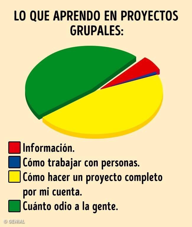 sargirosales's tweet image. Así desde hace más de un año...! 
#Proyecto #YaLlévameDiosito #OdioATodos