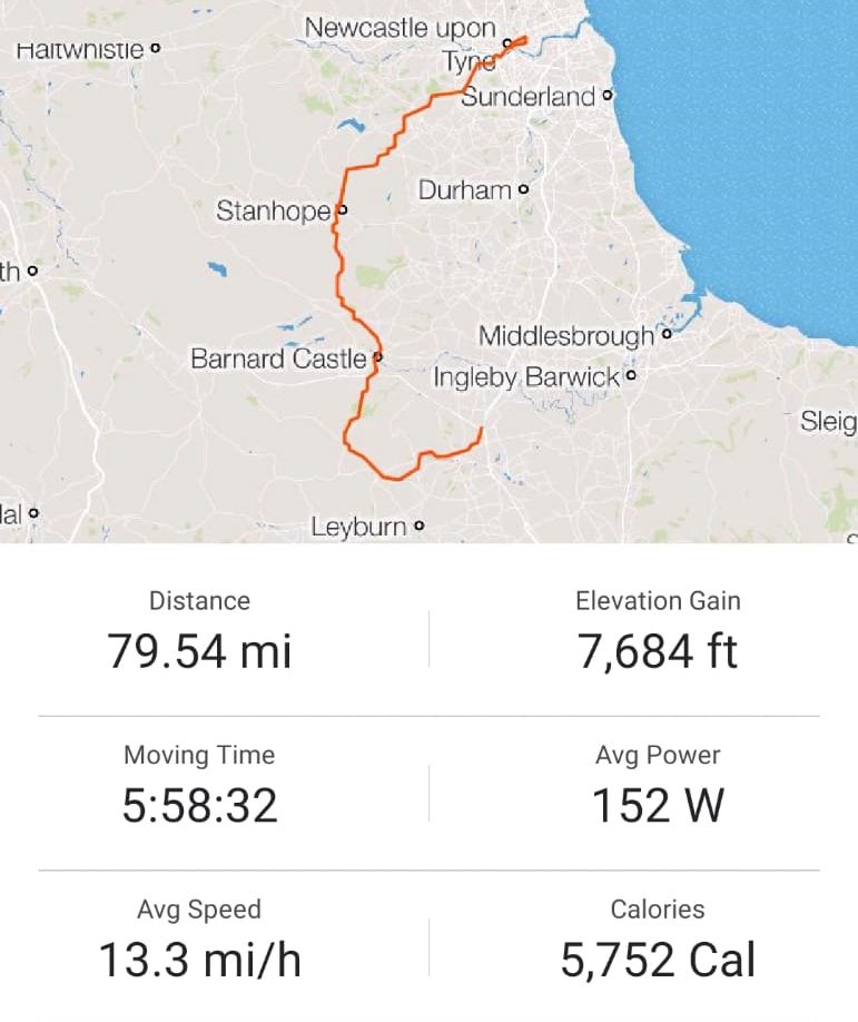 Bigsummercycle's tweet image. Ever wondered how many calories our riders burn during a day on the Big Summer Cycle? Well today, they burnt just under 6000 calories - the equivalent of losing 2lbs of fat!!

#bigsummercycle #fitness #wellbeing