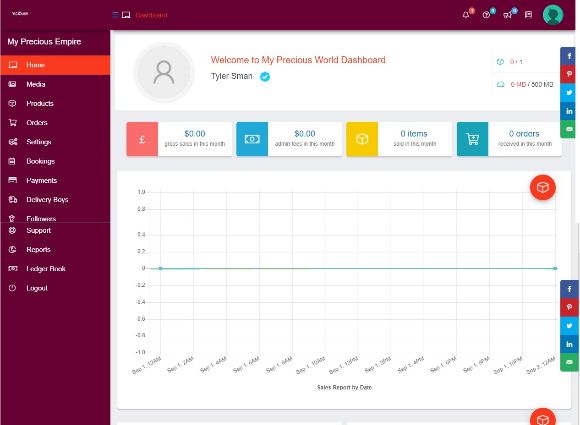 MyPreciousWorld's tweet photo. Check out the latest on the blog and our new Business Vendor Dashboard Features - https://t.co/p68IGRrndR

#eventsplanning #weddingplanning #weddingplanningtools #eventplanners #babyshower #babyshowerdecor #eventdj #weddingvendors #eventvendors #mypreciousworld #smallbusinesses https://t.co/SGkFNKyNfU