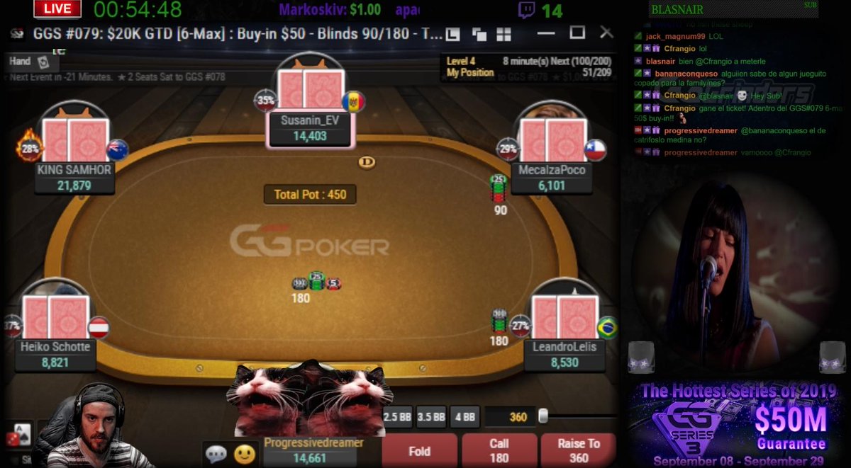 Back live with more #GGS3 . @GGPokerOfficial @PKR_JonHensel @apachooo1 @sightgasm @TW4rriorz @james_pkr @TomParsons410 @Guido40130066 🧙‍♂️🧙‍♂️🧙‍♂️🧙‍♂️ twitch.tv/progressivedre…