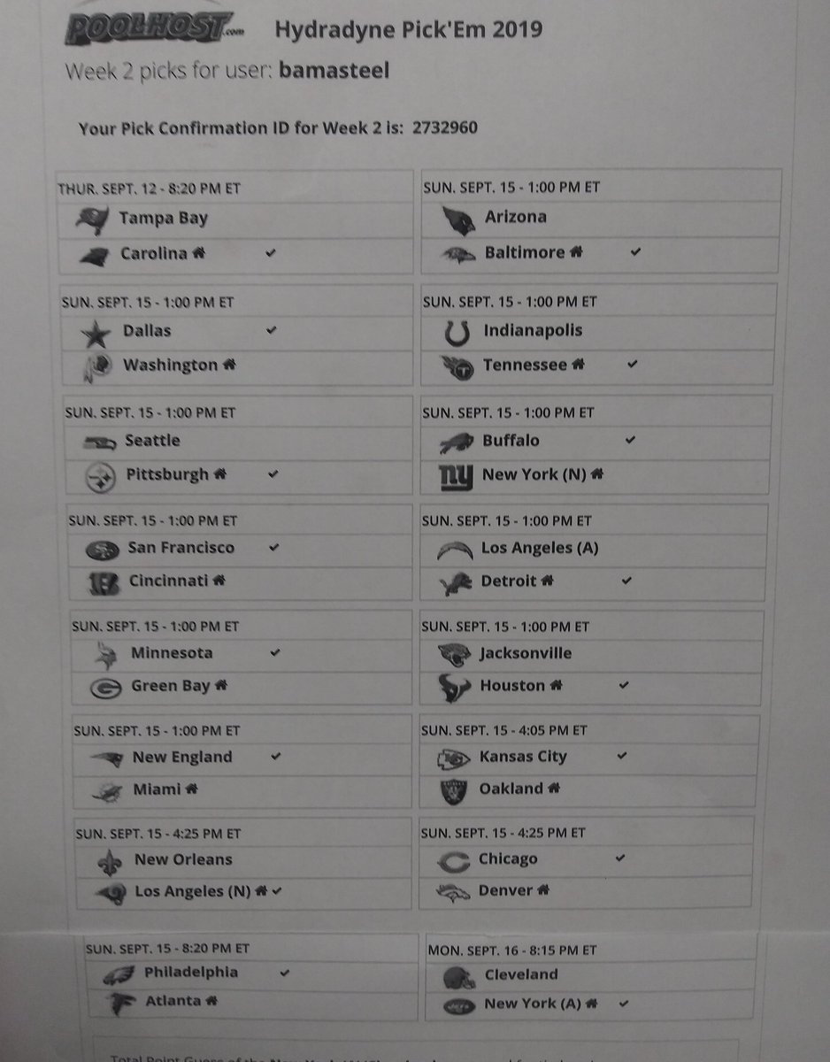 djTide2013's tweet image. Who you got this week?
#Week2NFL #NFL100