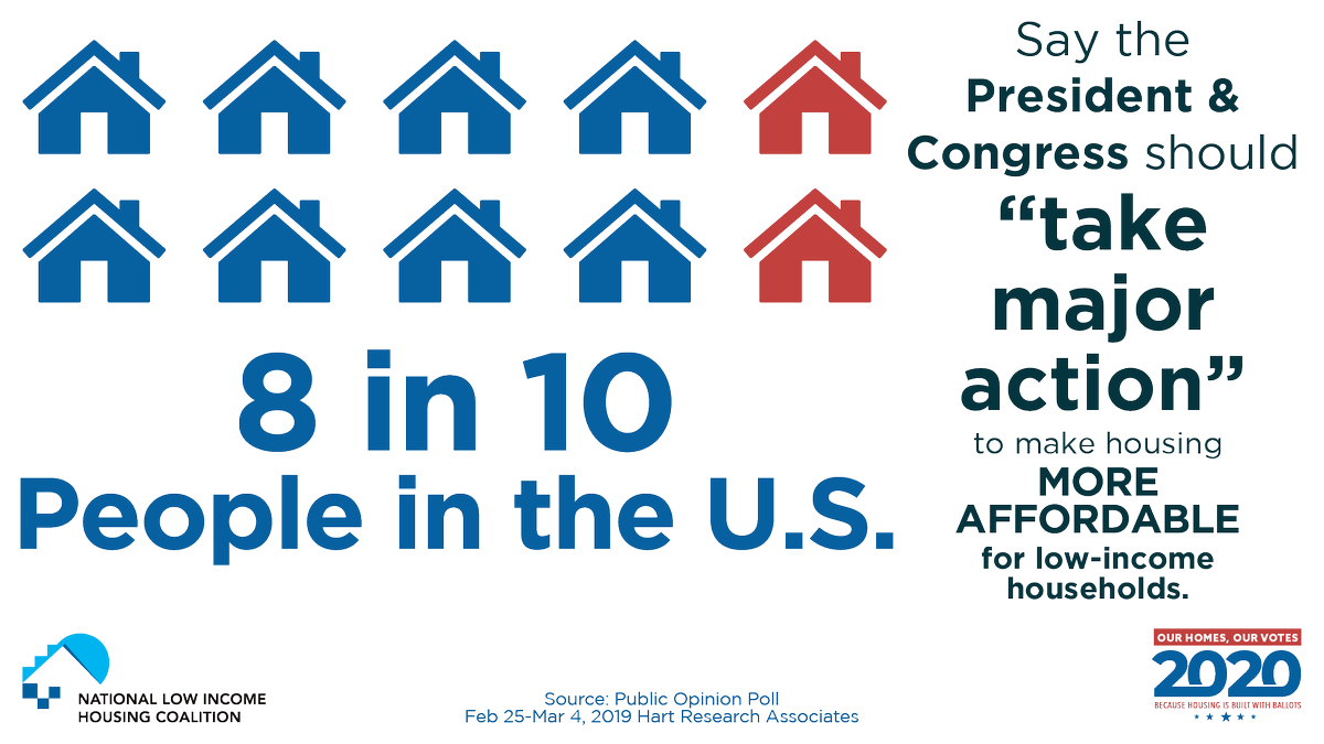 Robeson County Affordable Housing Coalition (RCAHCNC) Twitter