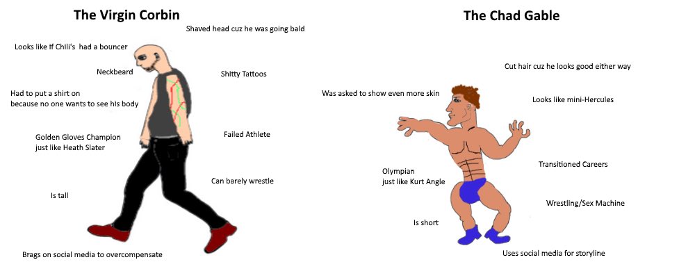 Virgin Melman vs. Chad Moto Moto : r/virginvschad