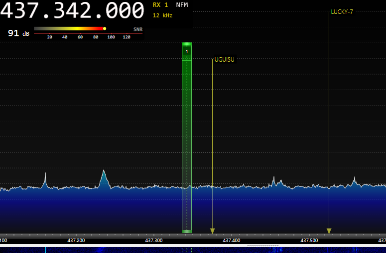 amsat_sm's tweet image. Working on a markers list over all satellites for #sdrconsole Like this tweet if you would like a copy. #amsat
