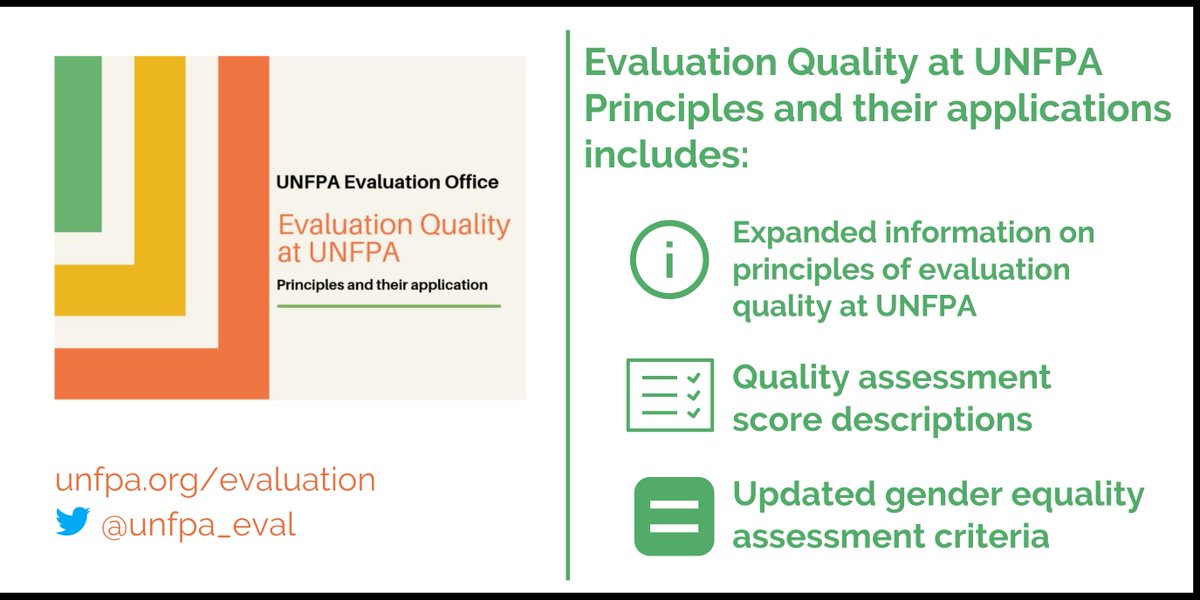 msegone's tweet photo. Check out "Evaluation Quality at @UNFPA: Principles and their applications". It includes:
💭Expanded info on principles of #evaluation quality at @unfpa_eval
🔢Eval Quality assessment scoring
🇺🇳#genderequality assessment criteria & #UNSWAP 2.0
https://t.co/XIUujIdaJK #EQtools https://t.co/9MddKzSEhq
