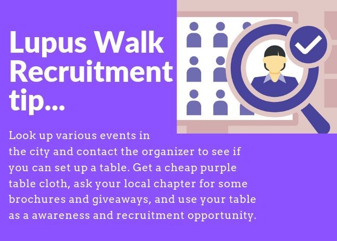#lupusmidsouth #lupuswalk