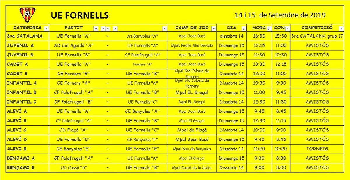 UE Fornells tweet media