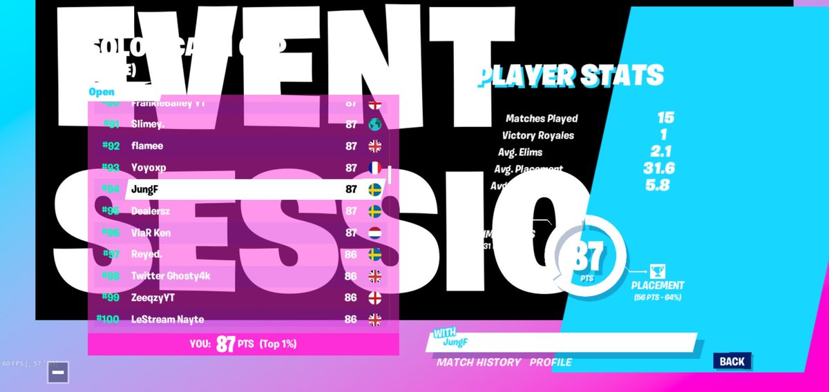 lil top 100🇸🇪🇸🇪🇸🇪