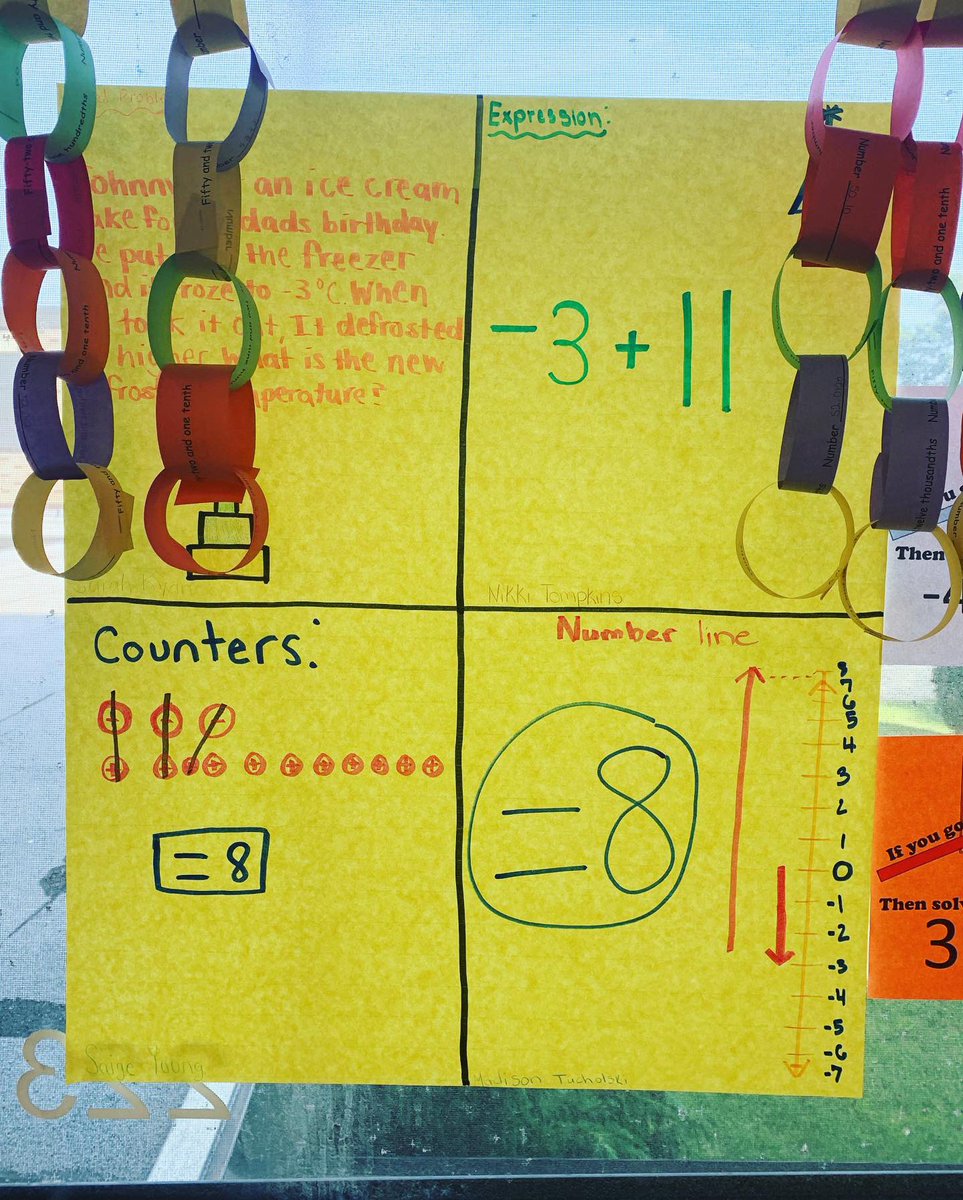 Ava-Miranda Stone tweet media