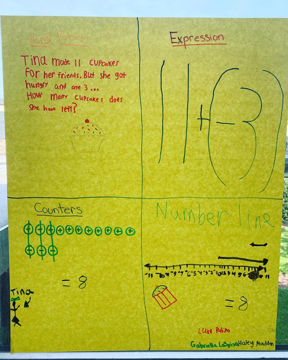 Ava-Miranda Stone tweet media