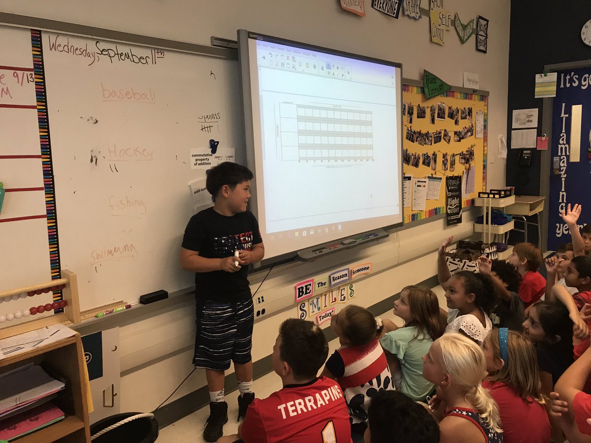 Student led number corner today 🙌🏻 Graphing our data.