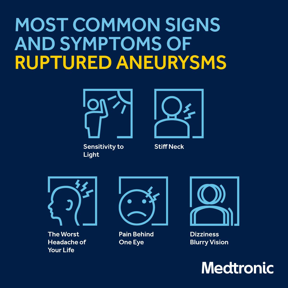 aneurysm symptoms)