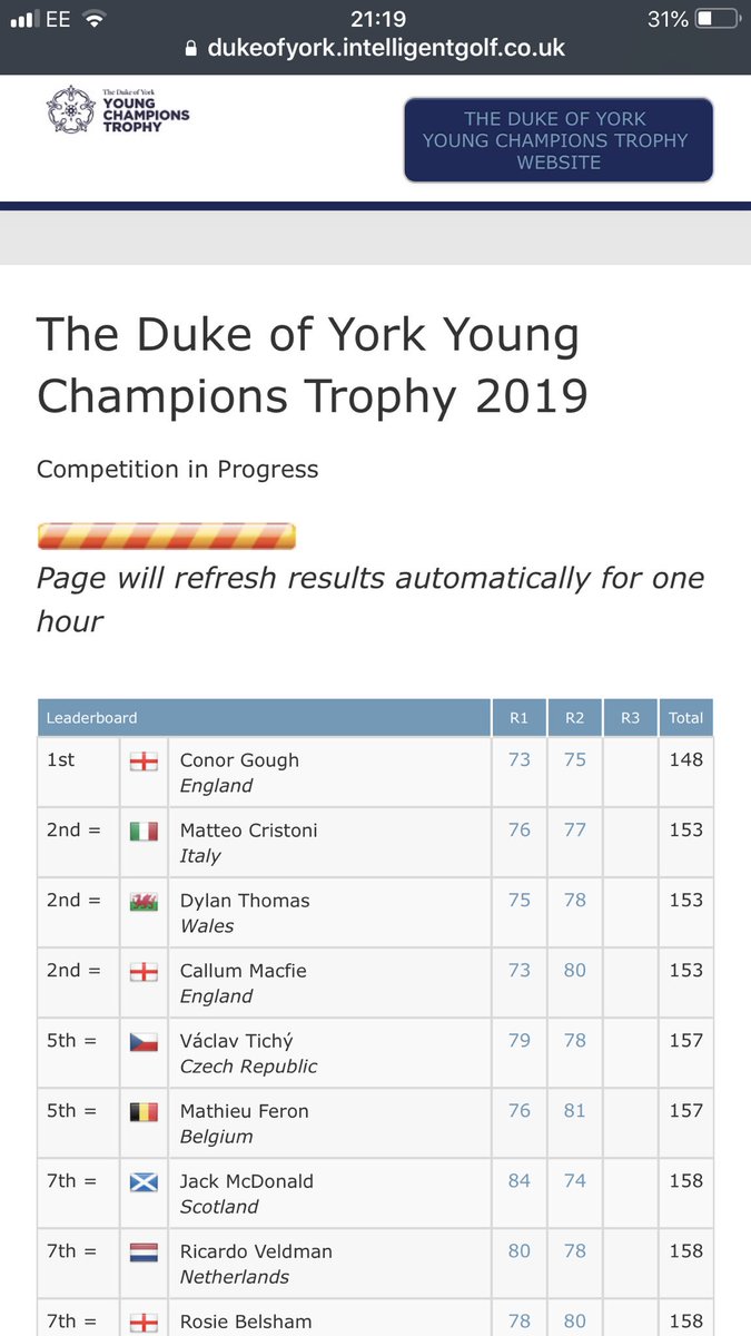 GarethJamesGolf's tweet photo. Good luck @DylanTh66069019 in the final round tomorrow of the @DOYTrophy @royalportrush 🏴󠁧󠁢󠁷󠁬󠁳󠁿⛳️🏆 #teamwales https://t.co/oShpwLYJDM