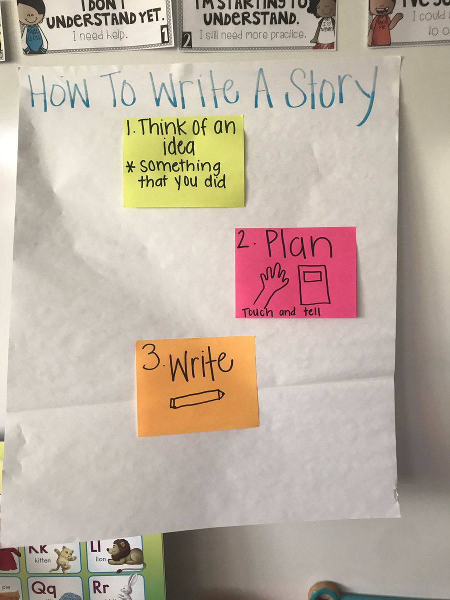 WooMrsWilson's tweet photo. Writers at work during writing workshop! #LucyCalkinsWriting #WritingWorkshop #ThinkPlanWrite #MyOhioClassroom #ExperienceNP https://t.co/PtXWBalYKL