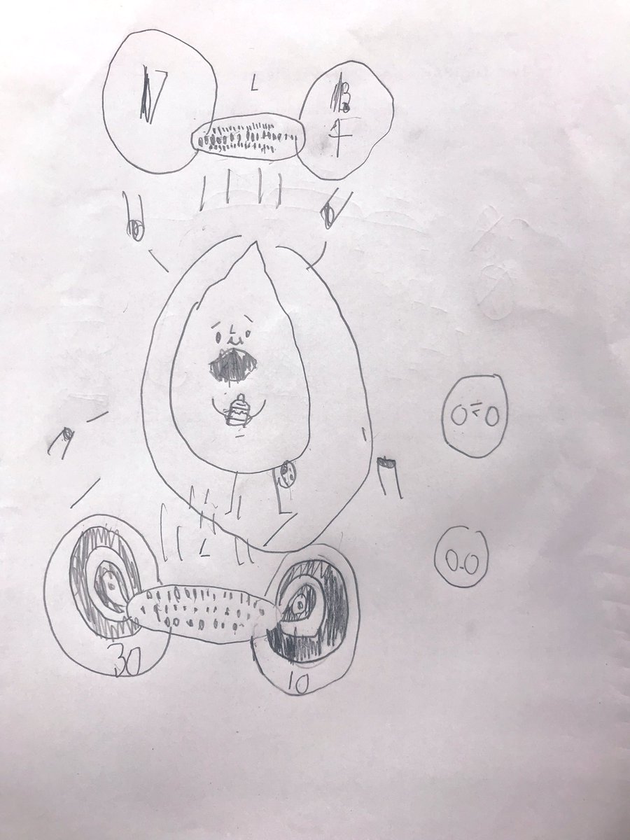 MrsGodsiff's tweet photo. Started out the morning watching a “math expert” at work! To me a #mathexpert is anyone who can get kids to 1. do the work and 2. help them discover just how #fun math can be #everyonelearningeverywhere #iscbrazil #mathstoryproblems #additionstrategies @BryanBibbysmith https://t.co/UoLBgJJght