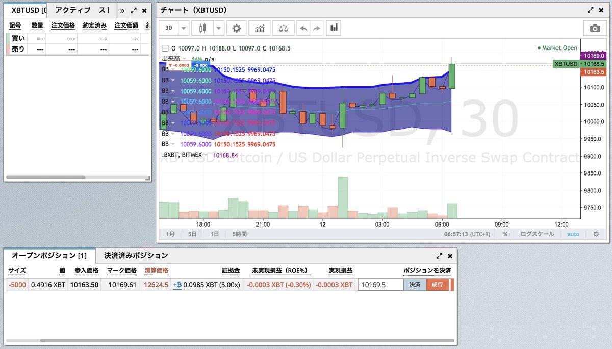 ショートを入れてみた。暇なんでビットコインFXの練習。