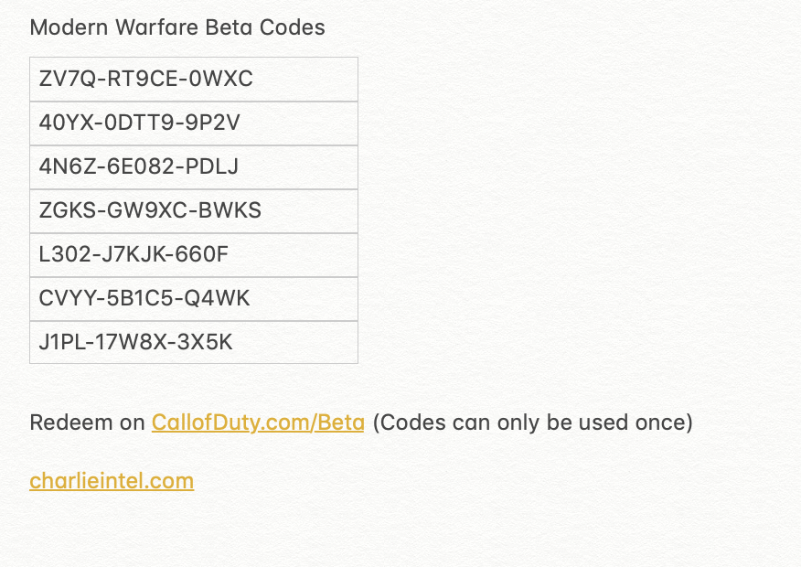 15 4 codes. 15 4 codes