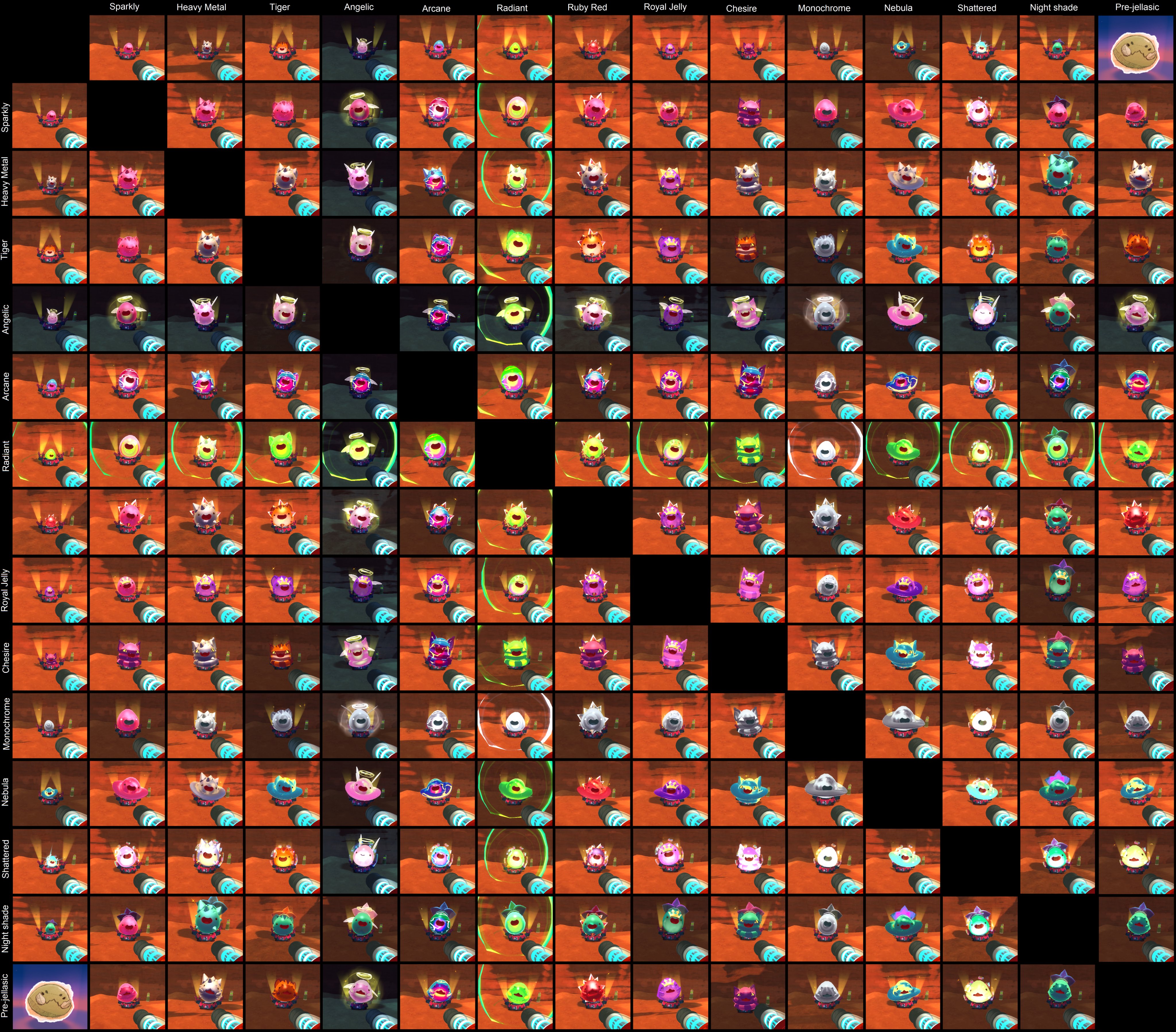 Слайм ранчер таблица ларго. Чит на слайм ранчер 1. Слайм ранчер меню. Инструкция к игре слим ранчер. Как запустить слим ранчер на пк.