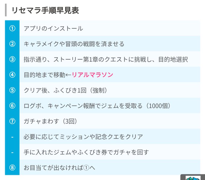 ドラクエウォーク リセマラは必要 無課金で効率よく攻略するコツ