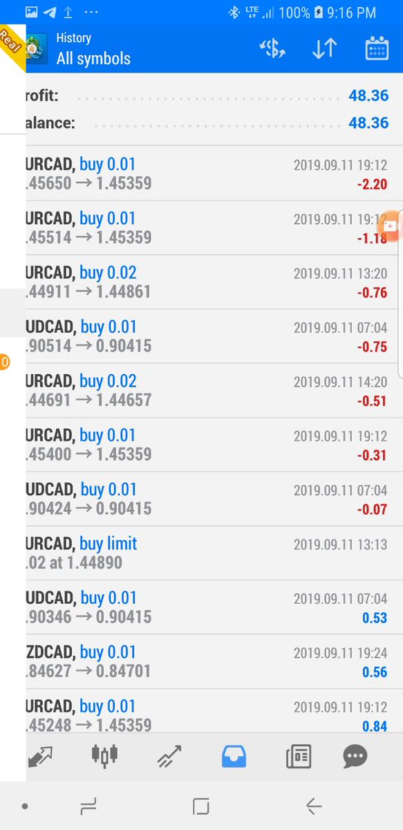 ShAbdullaahi's tweet photo. being skilled person can not make you rich but using your mind on how to ride money can give financial freedom while you sleep on your bed.   #forextrader #Robot_System
#Somalia #SomebodyDidSomething https://t.co/F8w8Cpuetw