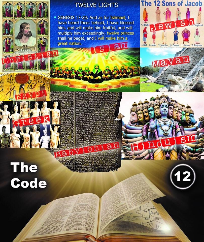 Codes were used almost since the beginning of civilization to hide information. See the code, and see what will change our world forever...

Information changes everything, and now, -everything will change...

#ancientscience #bestseller
amazon.com/Book-Daniel-My……/…/ref=sr_1_3…